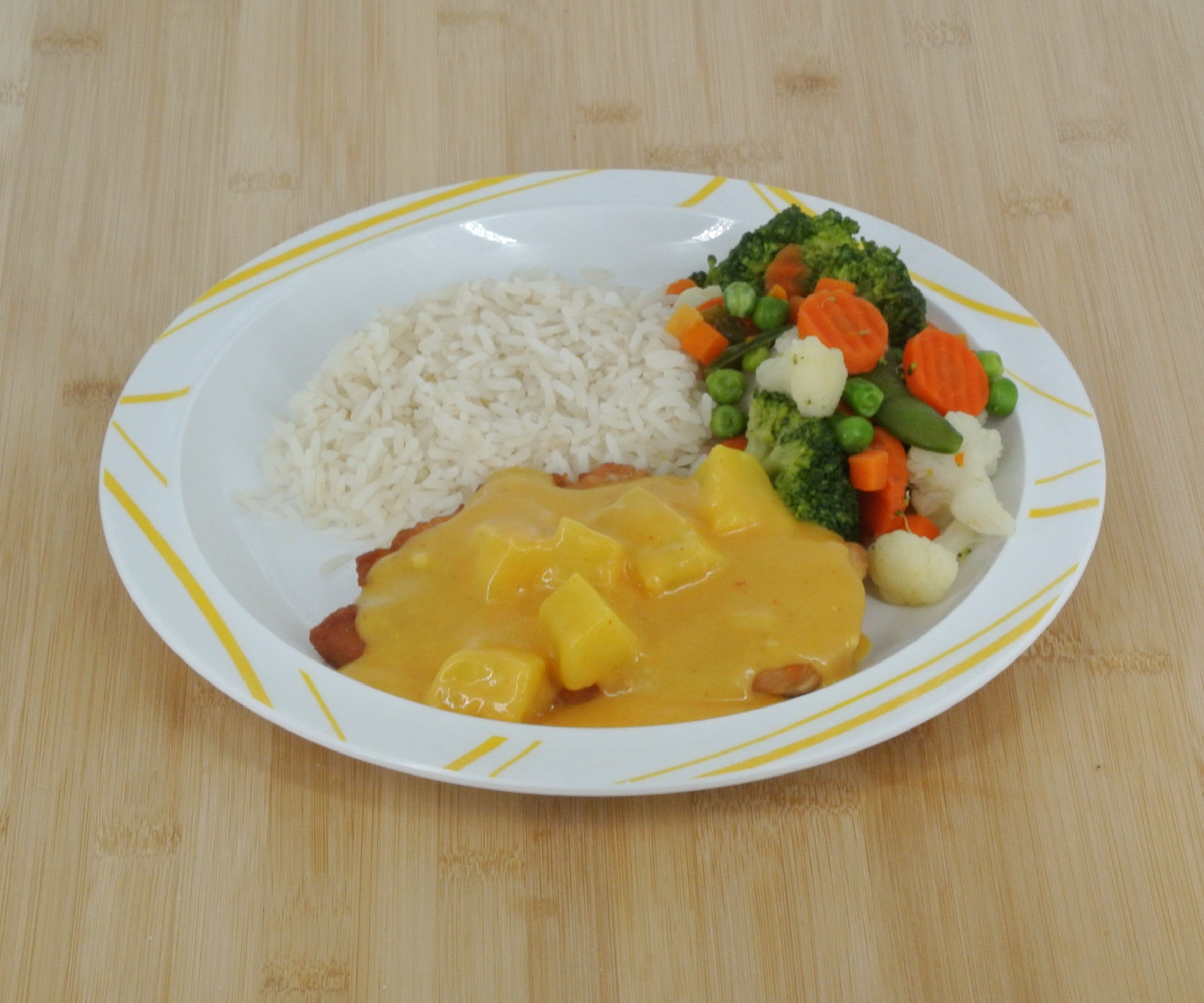 Foto: Mahlzeit auf dem Teller